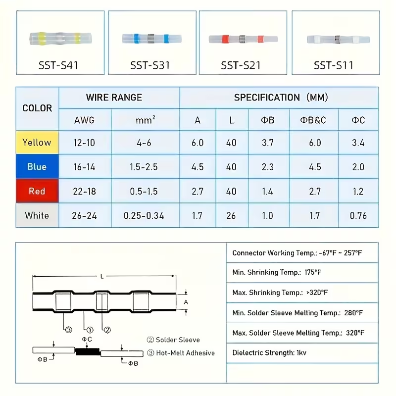 Kit De Conectores Termoretractiles 50 Pzas P/union De Cables COD: UNTER50