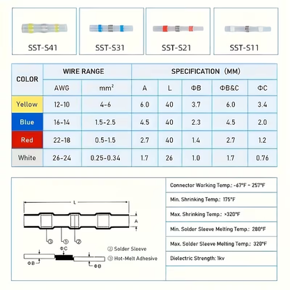 Kit De Conectores Termoretractiles 50 Pzas P/union De Cables COD: UNTER50